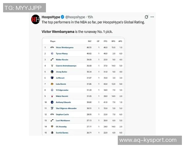 文班首两场表现惊艳砍下69分26篮板12盖帽零失误展现完美控制能力 文班首两场表现惊艳砍下69分26篮板12盖帽零失误展现完美控制能力