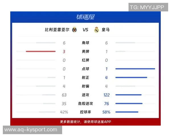 西甲第21轮皇马客战比利亚雷亚尔比赛时间确定为1月25日凌晨四点 西甲第21轮皇马客战比利亚雷亚尔比赛时间确定为1月25日凌晨四点